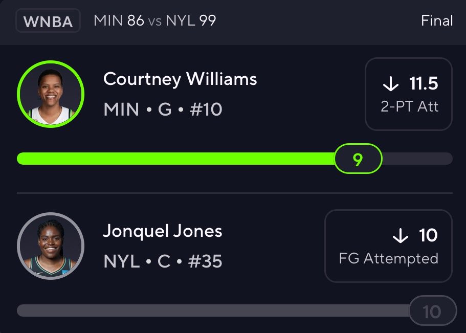 SpaceJamPicks's tweet photo. Cash these 2 lovely ladies, we move on to the night slate going for that 20x! 🫡 https://t.co/VvtJyBctjR
