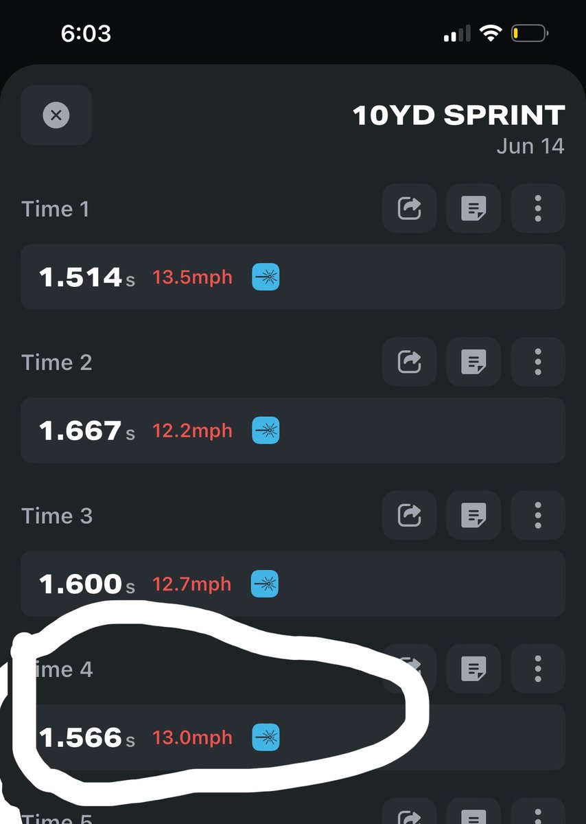 chris_flores3's tweet photo. I’ve Been getting some EXPLOSIVE numbers right before camp season with @michael_okeefe3‼️‼️ 1.56 laser 10 yard and 9’7.5 broad jump. Can’t wait for camps to start this week!! @Coach_Willey_FB @coachmgalatis @THELEAGUE_Elite @Elite_FBClinics @Coach_Barthelmy @CoachPJBandini @NE6FB_Recruits