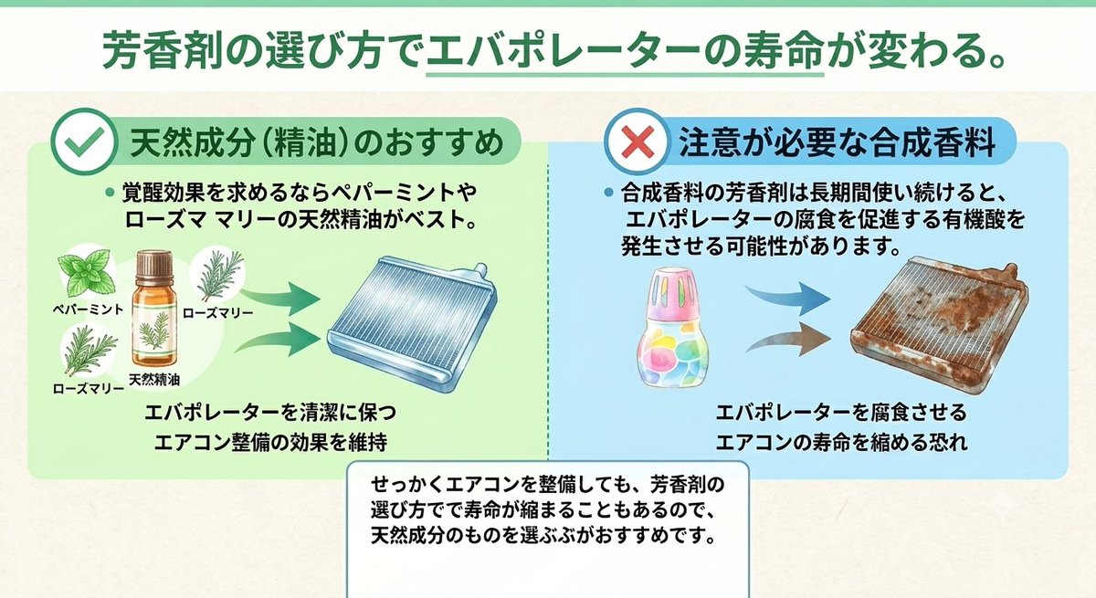 EzAc8k's tweet photo. カーエアコン一言メモ https://t.co/7fHudPEG1T