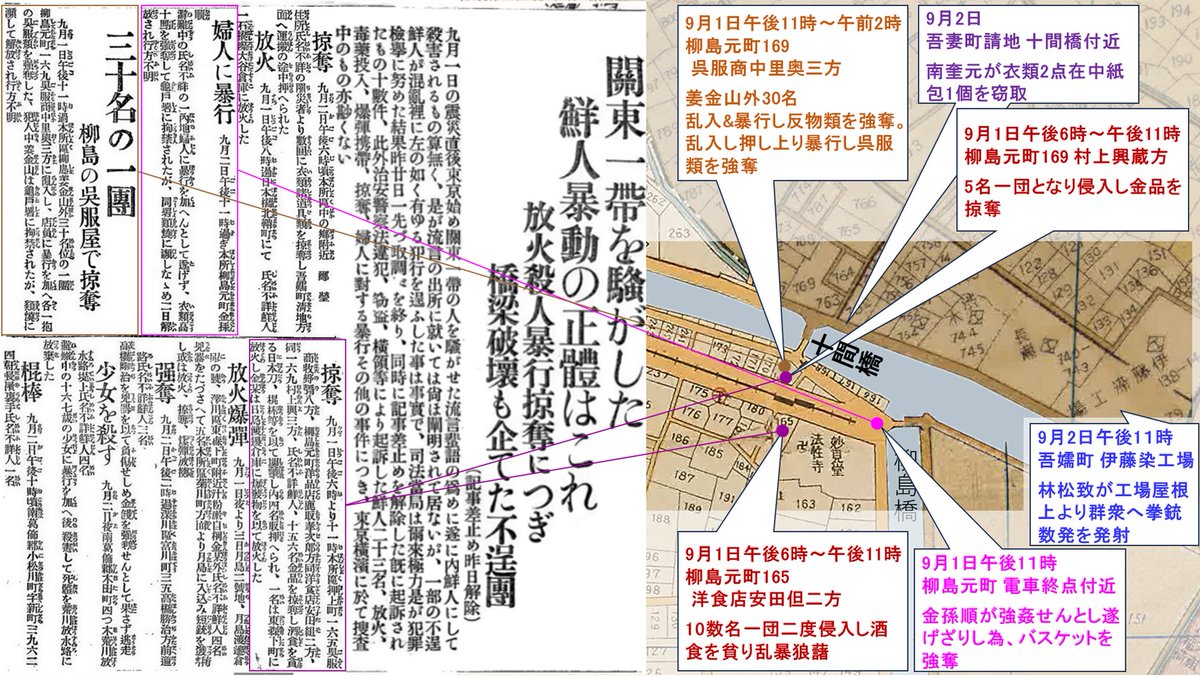 ETakaqu's tweet photo. 柳美里氏が『新聞各社の誤報』と書いた新聞記事は司法省刑事局の発表ベースで真実と思う。
金孫順(別報道は金孫植)の強盗強姦、姜金山ら30名の騒擾強盗、朝鮮人15～16名の洋食店や村上興蔵宅への強窃盗は、僅か数十m範囲で起こった事件だ。 https://t.co/hEzaggTzPs