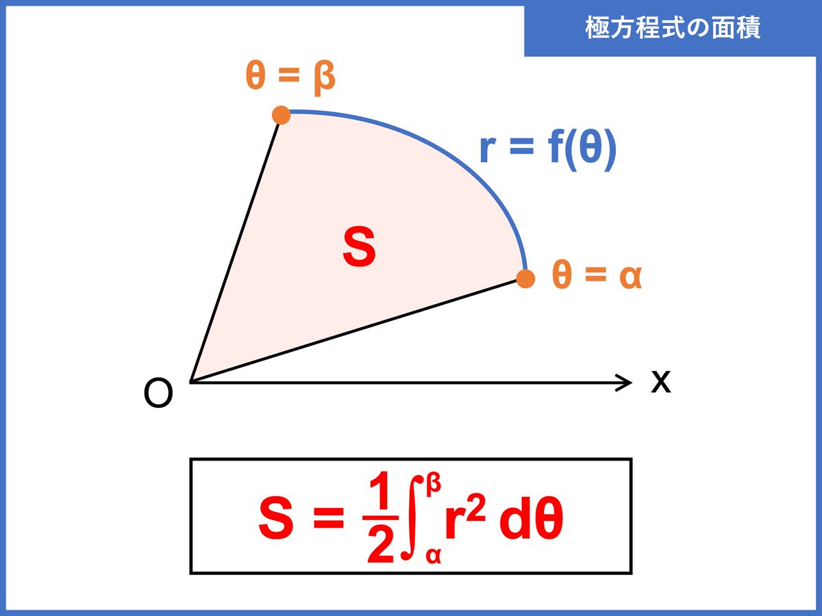 machiawaswe's tweet photo. これって証明無しで使ってもOK？ https://t.co/eCZFhD7E2U