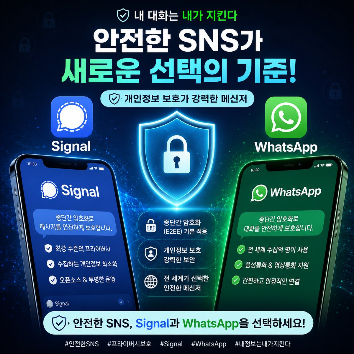 buenasight's tweet photo. 🔒 7월 7일 이후, 내 메신저는 안전한가?
✅ Signal
• 기본 종단간 암호화(E2EE)
• 높은 수준의 프라이버시를 지향 https://t.co/Q1OMhEcQx9
✅ WhatsApp
• 기본 종단간 암호화(E2EE)
• 전 세계 수십억 명이 사용하는 메신저
• 해외 가족·지인과 연락하기 편리 https://t.co/1iQJEZ5CGr https://t.co/iNsI2gUtTK