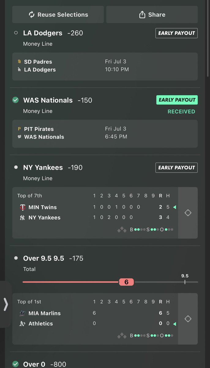 MoneyBetsABG's tweet photo. @cookitup31 So far so good … too early to celebrate tho … .. 6 runs form marlins in the first inning w something I was not expecting https://t.co/bkT1SxenPy
