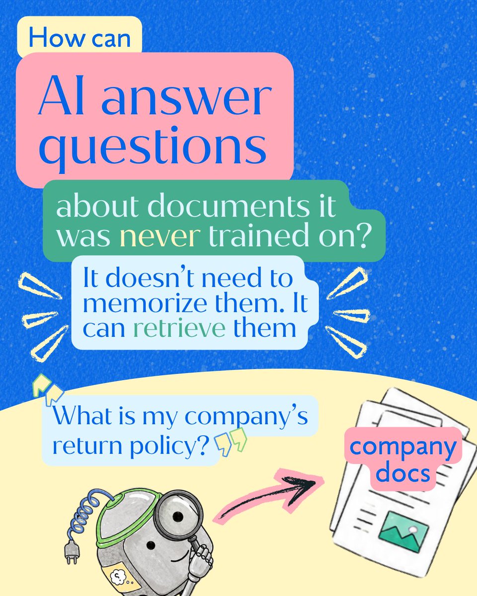 codesmith_'s tweet photo. RAG connects LLMs to your documents so answers are grounded, current, and less likely to hallucinate. It indexes content, retrieves relevant passages, and the LLM generates a cited response.

Next week: Chunking data!

#RAG #GenAI #LLM #AI #MachineLearning #NLP #AIDevelopment https://t.co/OA4qiR6EiU