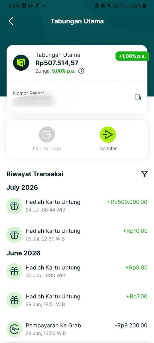 AngkasaKemuning's tweet photo. Ya Allah hoki banget. Lagi di kantor, lembur, terus iseng buka kartu untung sup3rbank, kaget baget kali ini dapat 500 ribu, beneran masuk uangnya ��

Tabungan yang aku isi kalo mau naik gr4b aja, mendadak jadi ratusan ribu. Ga nyangka jadi bagian 20 orang lucky itu 😭 https://t.co/H7aEOZ6PZJ