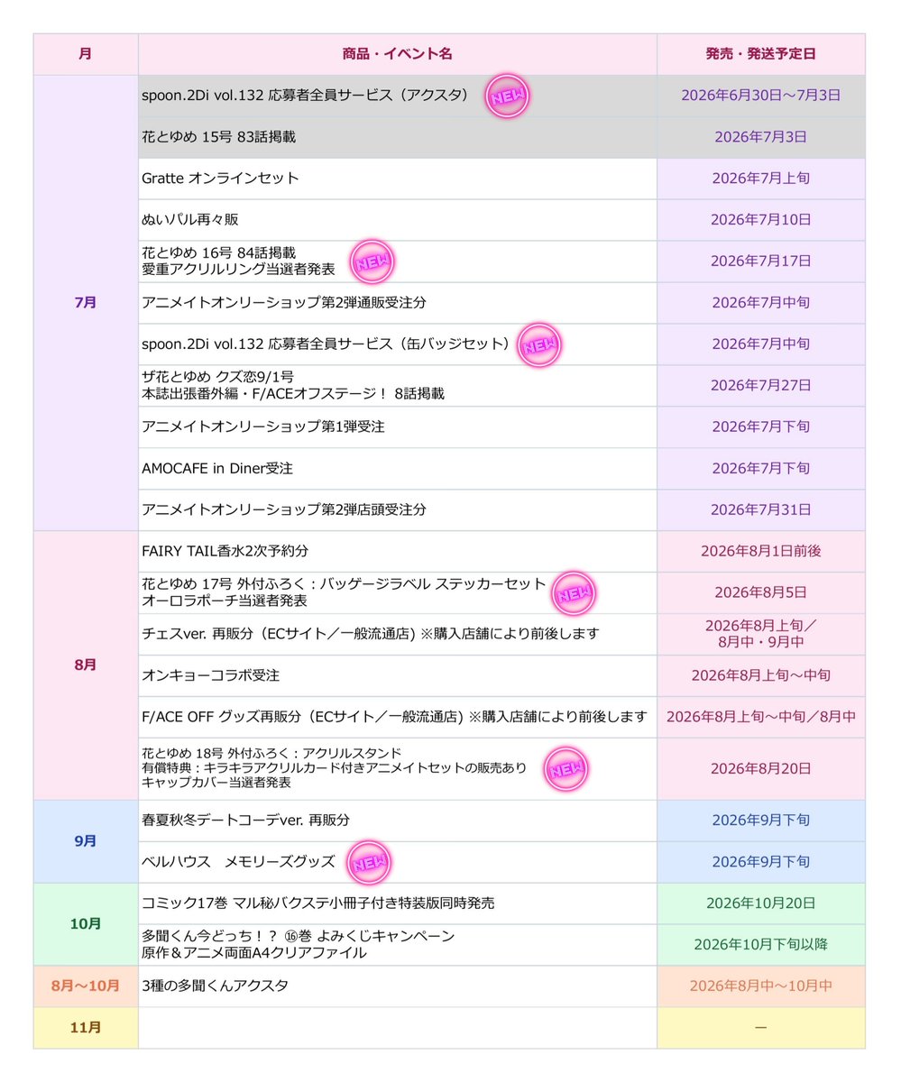 多聞くん今どっち！？ グッズ情報局 (@tamongoods) / Posts / X