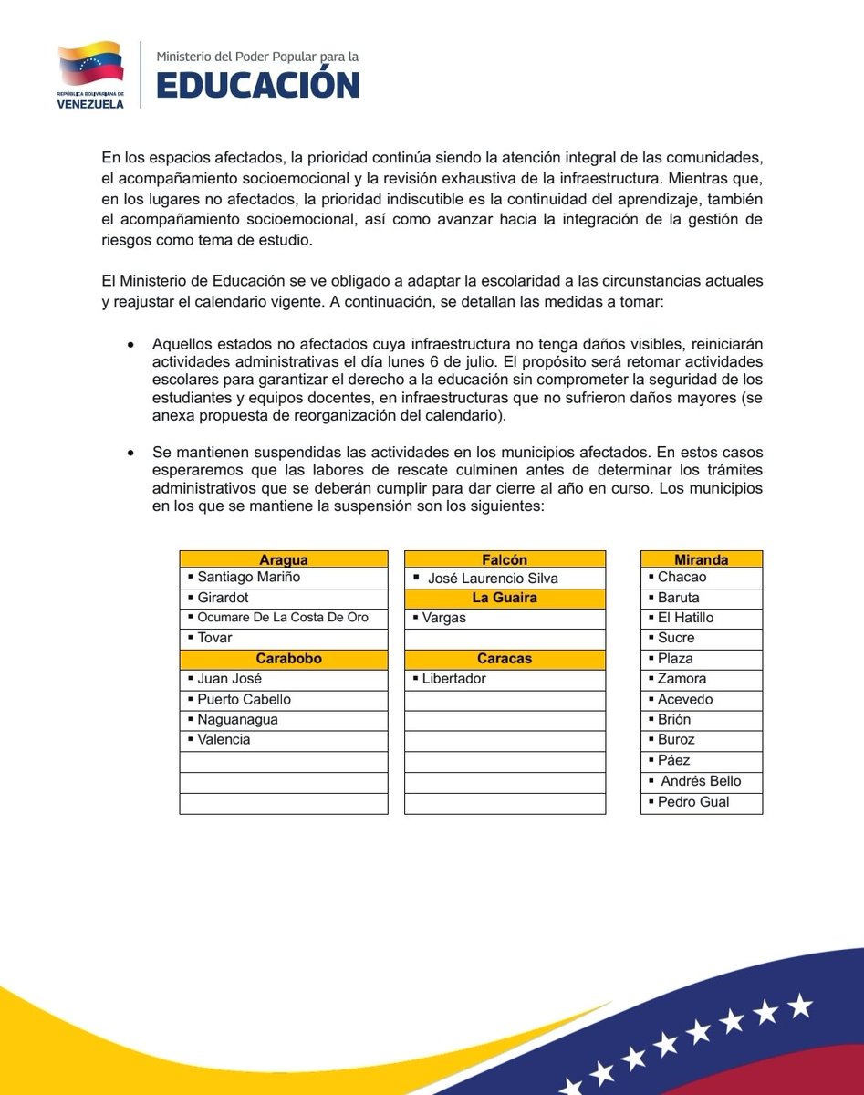 GeraldHurtado's tweet photo. 📌Reorganización del calendario escolar 2025-2026 en aquellos Estados que no fueron afectados por el terremoto.

📚Reinicio de clases, 06 de julio
📒Fin del 3° momento, 17 de julio

Se mantiene la suspensión de actividades en Distrito Capital y parte del Estado Miranda
#Educación https://t.co/K3jd6srZzD