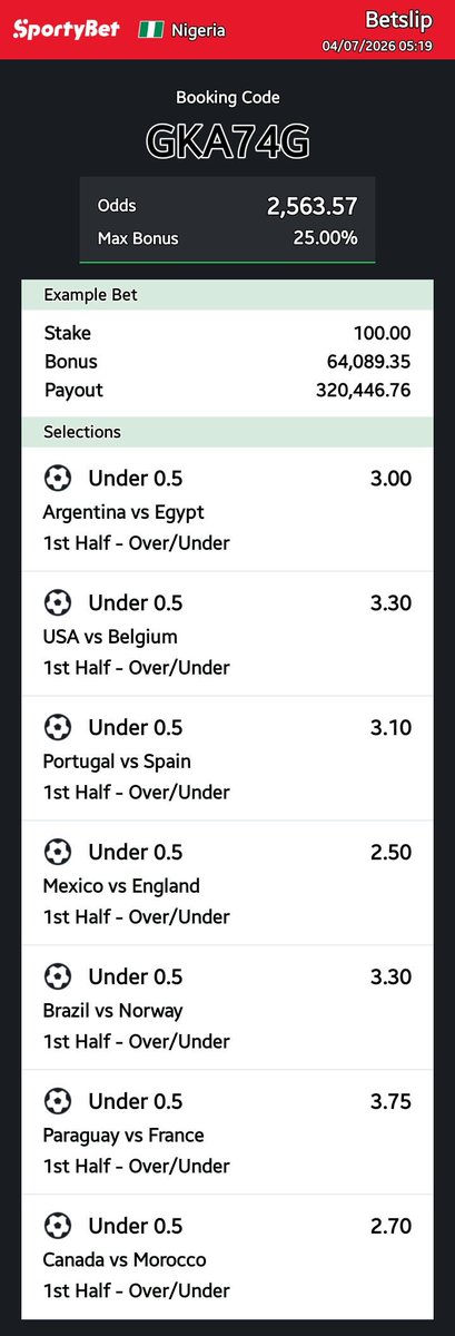 franclin8's tweet photo. Hey check out the bet I just placed on Sportybet! https://t.co/kAOFaloqLX https://t.co/600Pg1LoEm