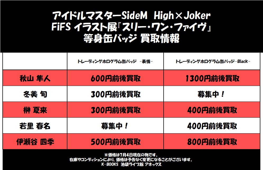 買取情報】 「アイドルマスターSideM」 等身缶バッジ 秋山隼人くん