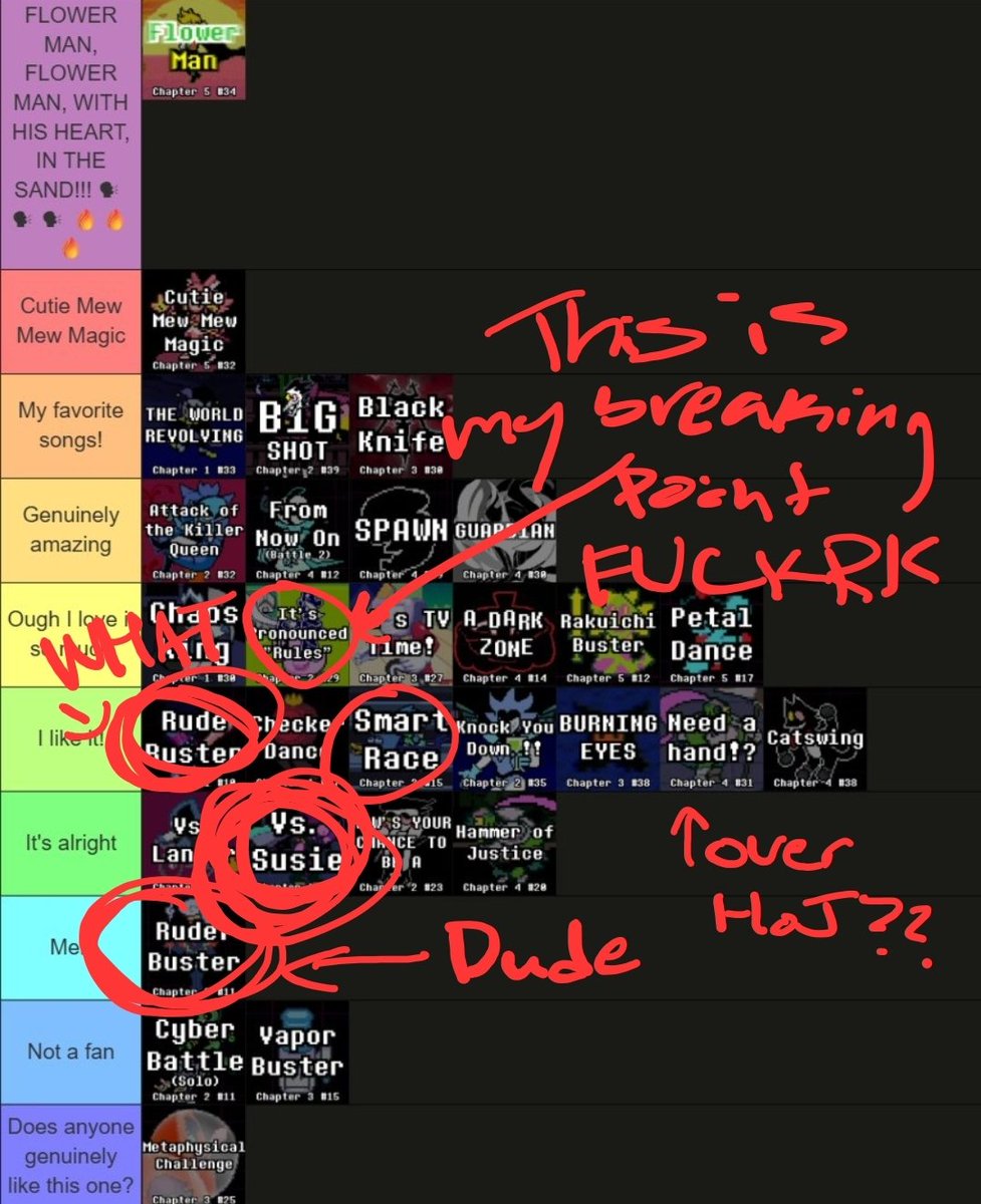 merry_whatever's tweet photo. @abismal_pecto I have big feelings about this. Its pronounced rules over all the other circled songs imngenuinely losing my mind https://t.co/xix0mOPYS5