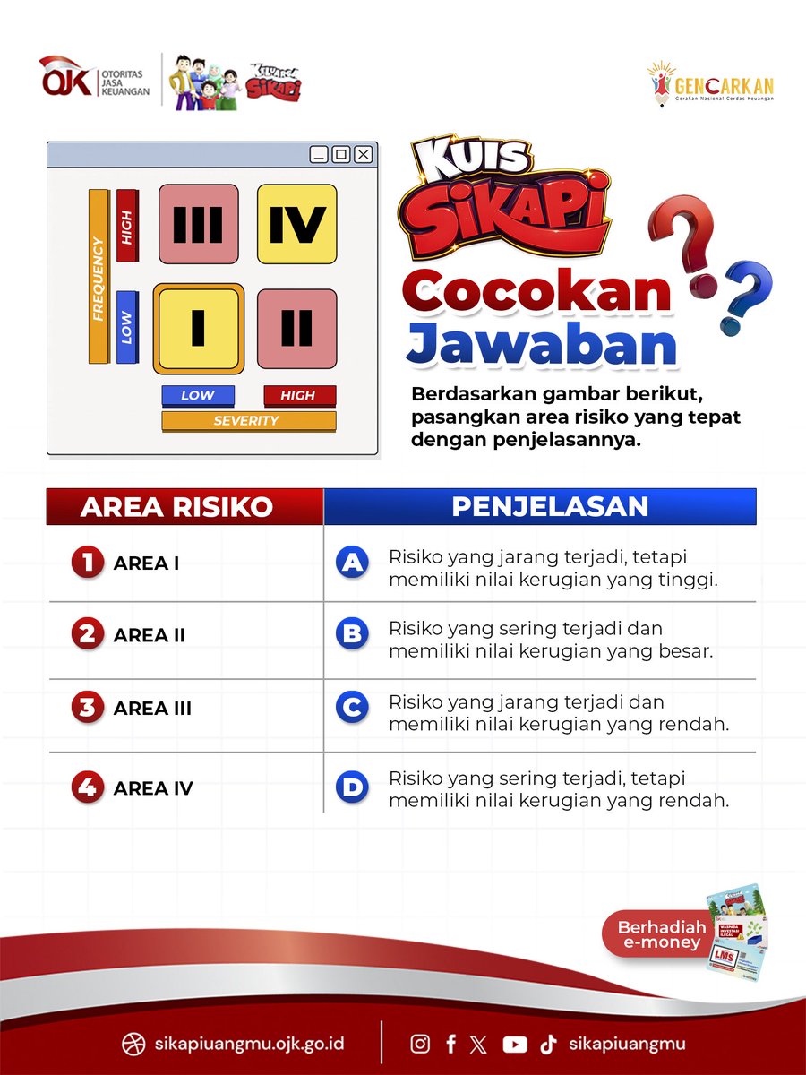 sikapiuangmu's tweet photo. Sobat, yuk simak konten Sikapi Uangmu tentang Asuransi dan jawab pertanyaan di atas.

Tulis jawabanmu di kolom komentar, follow @sikapiuangmu, dan mention 3 orang teman untuk memenangkan kartu e-money senilai Rp100.000!

#KuisSikapiUangmu #SikapiUangmu #OJK #Kuis #Asuransi https://t.co/UHTcVBdMaf