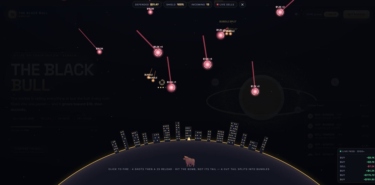 21Bitszz's tweet photo. Added a small minigame, Missile Command while  solana:9cRCn9rGT8V2imeM2BaKs13yhMEais3ruM3rPvTGpump  moons  cooldown on rockets  Hitting a sell bomb trail instead of the bomb itself breaks it apart into bundles  leaderboard  Real time sells are the bombs, defend The Black Bull!  https://t.co/cyDIvZ1DrL