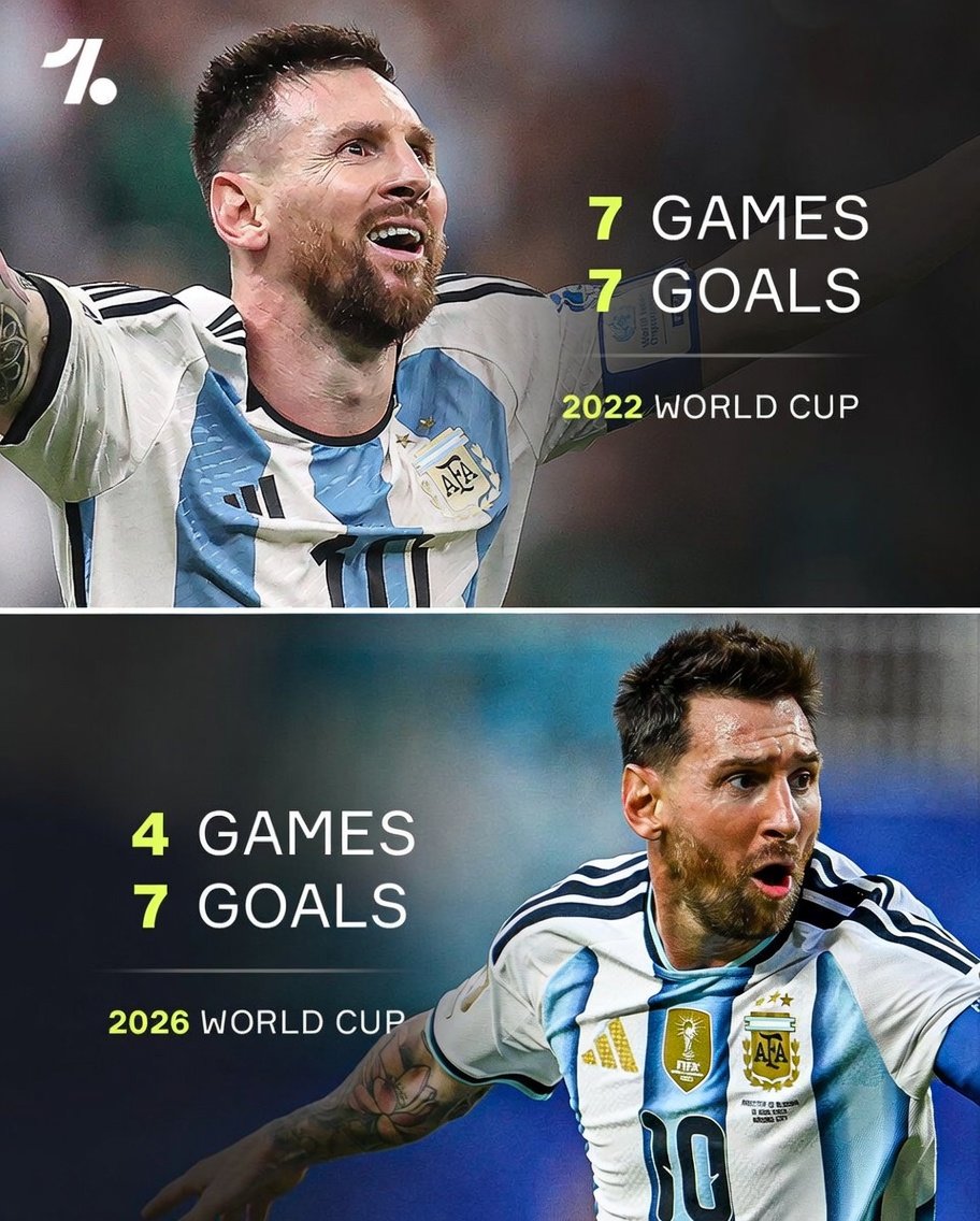 MessiXtraHQ's tweet photo. THIS IS CRAZY 😭🔥 https://t.co/UNYgJDTFXz