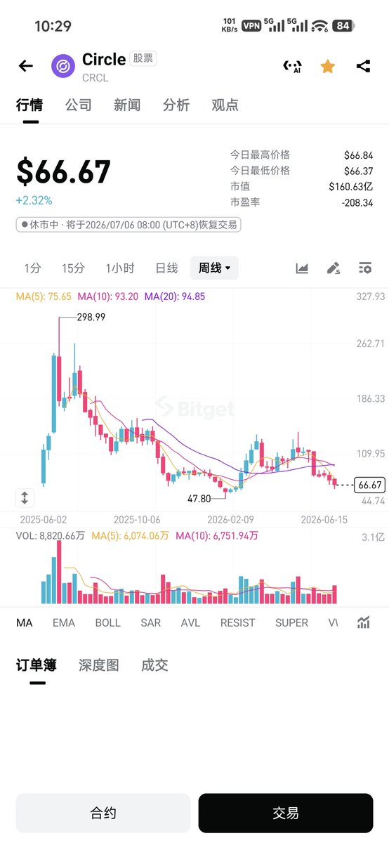 soxohe's tweet photo. 之前价格100多的时候不好说，现在60多，性价比很高啊。 https://t.co/pAafYUTlXt
