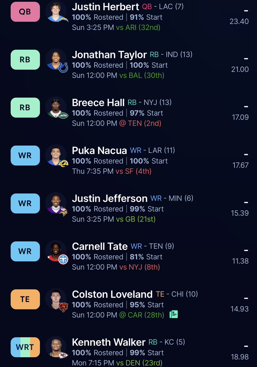 FantasyFBallWiz's tweet photo. @DynastyDadFF @SuperrNova38 You really know how to make your followers smile Dad. Have an awesome holiday weekend! https://t.co/ZHtSjmrISg