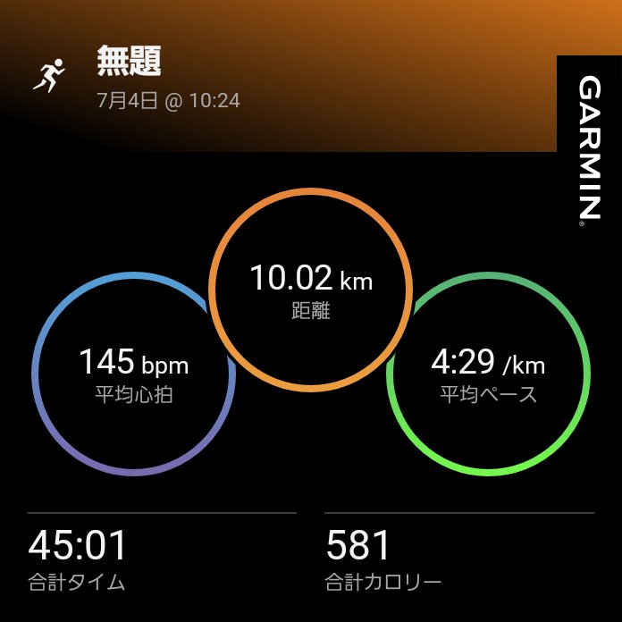 mniskiwker's tweet photo. 10㎞ランニング2086日目
アルゼンチンVSカーボベルデを朝から見てたけどすごい試合だった。ランキング1位と67位の試合ではなかった。カーボベルデの自陣で奪ったあとの冷静さと攻める姿勢、素晴らしかった https://t.co/a8PWe16zhe