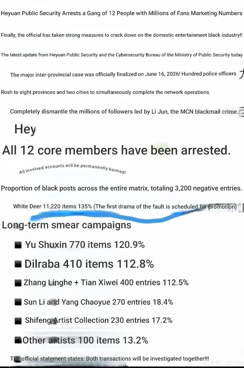 lokii_1220's tweet photo. Outrageous!! Officials need to take strict actions &amp; expose who is behind them
#BaiLu https://t.co/OUqel98gls