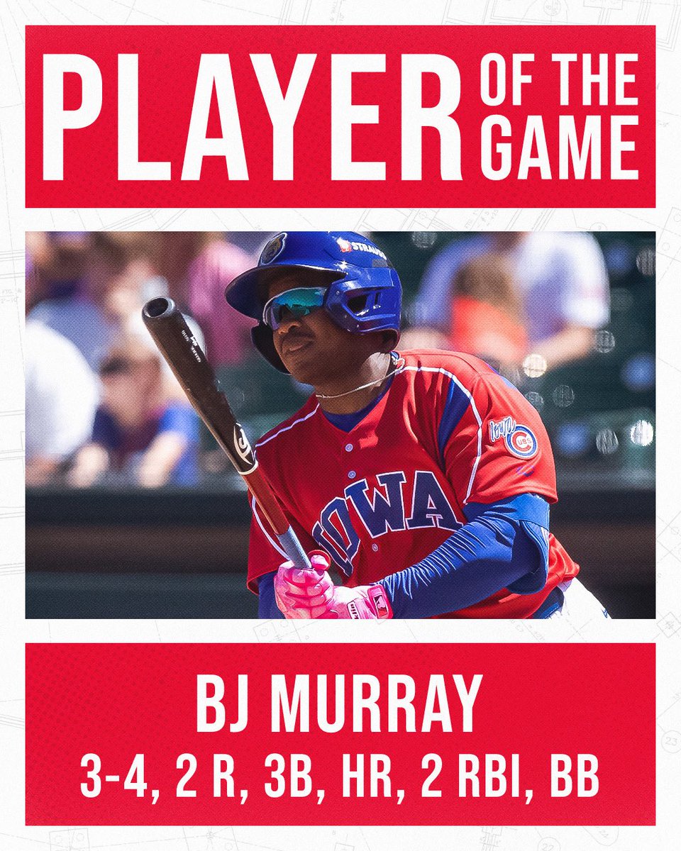 IowaCubs's tweet photo. Swing it! https://t.co/VyWIwjvLia