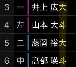 mr_mer_'s tweet photo. 今日の並びだいとがすごいいる(？) https://t.co/FCjSsVflGq