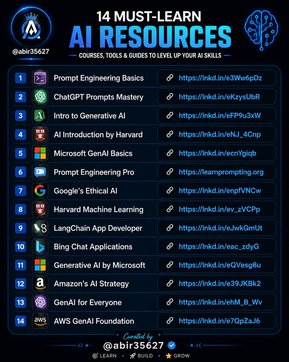 abir35627's tweet photo. 🔥🔥 FREE AI COURSES 🔥🔥

𝟭. Prompt Engineering Basics: https://t.co/1QPr4jwM4j
𝟮. ChatGPT Prompts Mastery: https://t.co/m58jLr6NRx
𝟯. Intro to Generative AI: https://t.co/nRALiUBXKB
𝟰. AI Introduction by Harvard: https://t.co/ncTnaC3QI6
𝟱. Microsoft GenAI Basics: https://t.co/xZPFczTnt0
𝟲. Prompt Engineering Pro: https://t.co/IEvFYhEq45
𝟳. Google’s Ethical AI: https://t.co/5yXCVKlXJH
𝟴. Harvard Machine Learning: https://t.co/jLnxatuTy1
𝟵. LangChain App Developer: https://t.co/a2fkFOTzRr
𝟭𝟬. Bing Chat Applications: https://t.co/Wag7qTp2FY
𝟭𝟭. Generative AI by Microsoft: https://t.co/fMqZDnQTH1
𝟭𝟮. Amazon’s AI Strategy: https://t.co/pPucFCH0LR
𝟭𝟯. GenAI for Everyone: https://t.co/vAvjvKfvR5
𝟭𝟰. AWS GenAI Foundation: https://t.co/vvHdl94CEO

♻️ 𝗕𝗼𝗻𝘂𝘀:
• OpenCV Bootcamp: https://t.co/2O5RqK7qSu
• Tensorflow Bootcamp: https://t.co/QGNAqrZqgg

👉 Follow @abir35627 for more Useful Content.