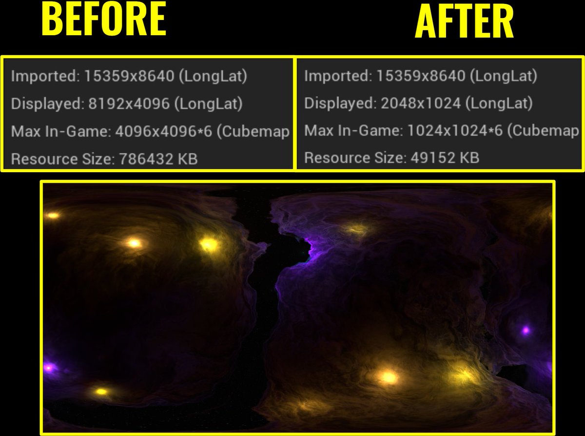 SebaRodri14's tweet photo. For the last two weeks I’ve been updating &amp; optimizing my game Bubble Guider

Updates:
-Better performance
-Optimized lighting (activated when player is in rage)
-Optimized texture resolution
-New blaster
-Bigger projectile size
-New controls list
-Updated pause menu https://t.co/Yw1gnmFzBf
