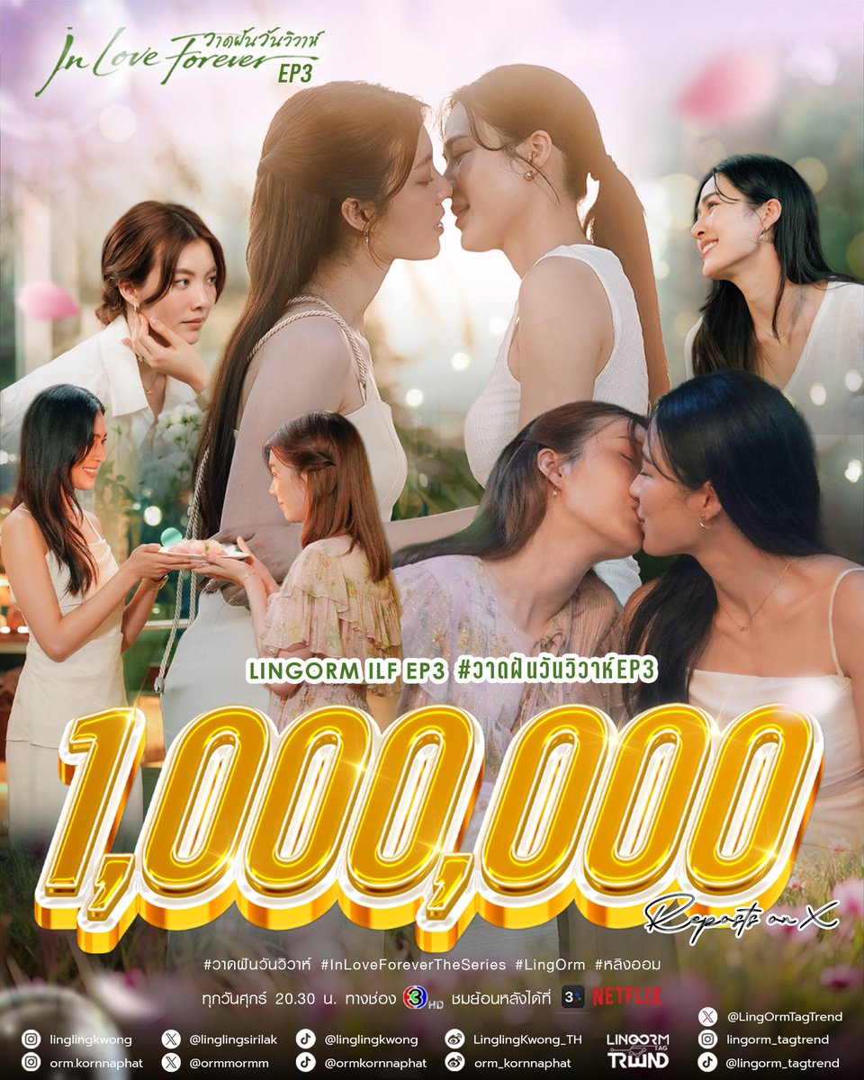 LingOrmTagTrend's tweet photo. 🎉𝐁𝐢𝐠 𝐂𝐨𝐧𝐠𝐫𝐚𝐭𝐮𝐥𝐚𝐭𝐢𝐨𝐧𝐬 𝐓𝐨 𝐋𝐢𝐧𝐠𝐎𝐫𝐦 𝐅𝐨𝐫 𝟏𝐌 𝐑𝐞𝐩𝐨𝐬𝐭𝐬 𝐎𝐧 𝐗 💜

LINGORM ILF EP3
#วาดฝันวันวิวาห์EP3

1M แล้วจ้าแม่ ๆ ปรบมือให้ตัวเองหน่อยเร็วววววววววววว👏👏👏👏👏 เก่งมากสมกับความหวานของพี่รัญชน์น้องนีนใน EP นี้ ในเมื่อเติมหวานซะขนาด พลังน่าจะยังเหลือ ทุกคนคะ ลุยต่อไปด้วยกันนะคะ บูสสสสสสสสสสสสสสส💪

𝐓𝐫𝐞𝐧𝐝𝐢𝐧𝐠 𝐈𝐧 𝐎𝐭𝐡𝐞𝐫 𝐋𝐨𝐜𝐚𝐭𝐢𝐨𝐧𝐬

🌎Worldwide h1 kw2
🇹🇭Thailand h1 kw1
🇻🇳Vietnam h1 kw1
🇸🇬Singapore h1 kw1
🇭🇰Hong Kong SAR h1 kw2
🇹🇼Taiwan h1 kw2
🇵🇭Philippines h1 kw2
🇲🇾Malaysia h1 kw2
🇲🇲Myanmar h1 kw2
🇨🇳China h2 kw1
🇰🇭Cambodia h2 kw1
🇧🇷Brazil h2 kw2
🇵🇪Peru h3 kw2
🇮🇩Indonesia h3 kw4
🇲🇽Mexico h4 kw5
🇦🇺Australia h5 kw4
🇨🇱Chile h5 kw7
🇨🇭Switzerland h7 kw3
🇮🇹Italy kw9
🇺🇸United States h10 kw12
🇵🇷Puerto Rico h10 kw12
🇮🇳India kw11
🇨🇴Colombia h12 kw13
🇬🇧United Kingdom h12 kw14
🇨🇦Canada h13 kw12
🇦🇪United Arab Emirate h18 kw21
🇻🇪Venezuela kw25

#LingOrm #หลิงออม