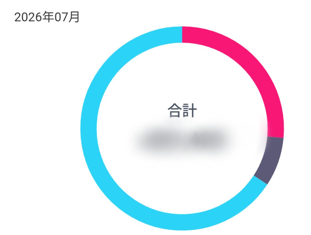 jayjayjaydan's tweet photo. DMゴリ押しマン。 https://t.co/KC7KKHUIDb