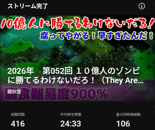 Kagami_Shusetsu's tweet photo. もう少しで卒業できそうなのに… https://t.co/4LuYl0JGiK