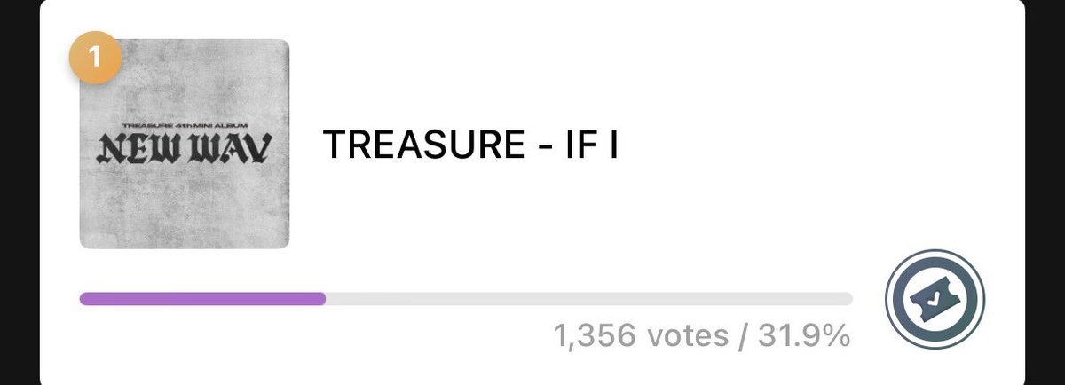 TreasureVotes's tweet photo. [🏆] JUPITER MUSIC AWARDS 2026

🗓️ July 1-16
⏰ 2:00 KST

✨Current Ranks:
🗳️MUBEAT
1️⃣ #TREASURE - 31.90%

🗳️ IDOLCHAMP
1️⃣ TREASURE - 31.35%

🗳️MUNIVERSE
1️⃣ TREASURE - 29.49%

Keep collecting and wait for further instructions when to drop votes.

In this round, we have to stay in the top 20 to proceed in the next round, so don’t drop big amount of votes yet.

@treasuremembers