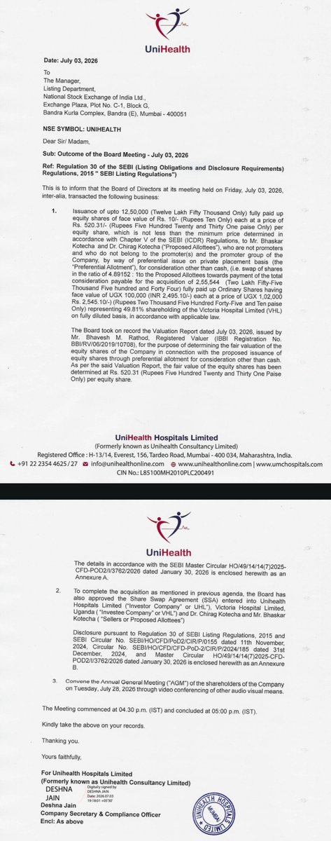 ManojSh52935210's tweet photo. 🏥 UniHealth Hospitals expands its East Africa footprint!
Board approves acquisition of an additional 49.81% stake in Victoria Hospital, Uganda through a share-swap deal valued at ~₹65 Cr.
🔹 Ownership to rise from 50% to 99.81% 
🔹 12.5 lakh shares to be issued at ₹520.31/share 
🔹 Victoria Hospital FY26 Revenue: ₹114.47 Cr 
🔹 Transaction expected to be earnings accretive 
🔹 Stronger consolidation, better capital allocation & full strategic control.
A significant step in building a differentiated India–East Africa healthcare platform. 🌍🏥📈
#UniHealth #UNIHEALTH #SME #Healthcare #HospitalSector