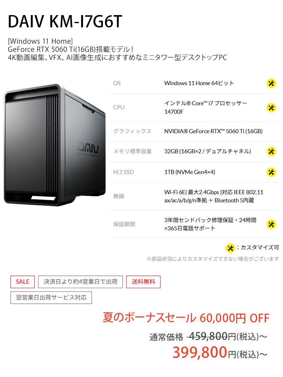 強力にクリエイティブをサポート！ 大変お得な