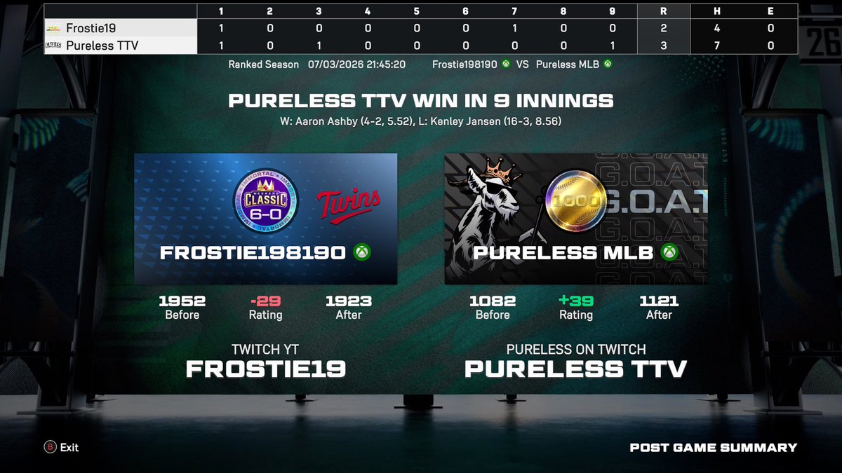 Pureless_'s tweet photo. Fries in the bag ✌️ @Frostie_19 Howd you get beat by a married 31 year old with a 9-5😴 https://t.co/G0OMwCiqef