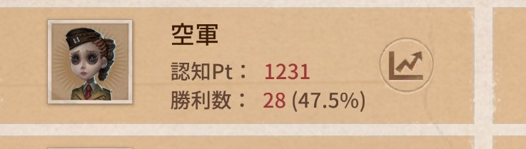 ot_pnk's tweet photo. 爆勝ちで神でした https://t.co/afIfMGNC3m