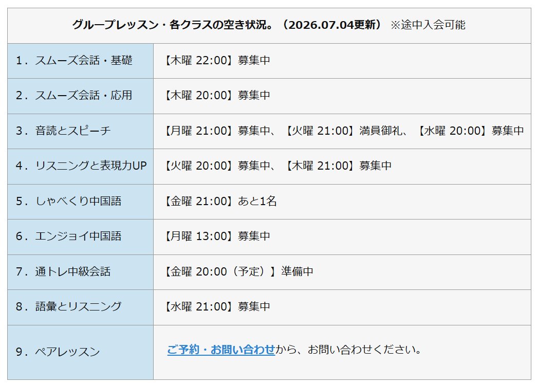 ChachanChina's tweet photo. 発音と言えば #SC神戸 の中国語スクール
今週のご紹介は、「しゃべくり中国語」クラス！

https://t.co/nQjJyvocDL

とにかくたくさん話したい方
クラスのメンバーと会話を楽しみながら、間違った部分、よりよい表現をチェックしたい方

レッスン見学は、全クラス承っております。 https://t.co/YGCvMyDGOq