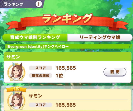 samin_uma's tweet photo. LG10で現在全体11位、嫁キング界隈1位
1位称号取らせてくれ～ https://t.co/RNgq3jK03A