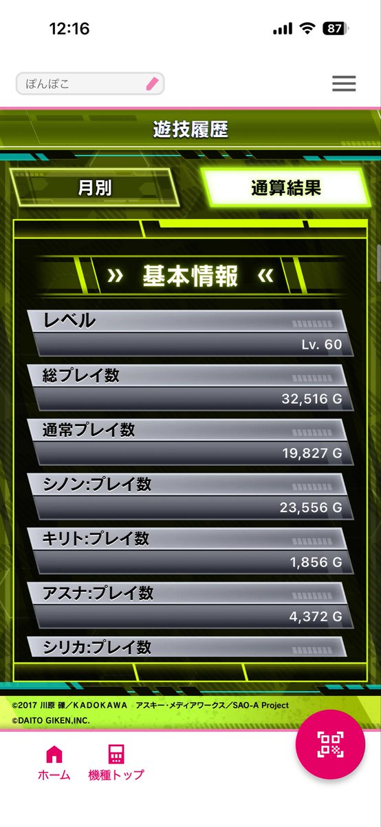 ryo1103aaa's tweet photo. SAO2 約1ヶ月経ったけど下でも出るから勝ちやすいんよな。

引き戻しで4の数値やけど下ばっか打ってるはずやのにやめ時と相性が良くて2万枚浮き出来てる。

下でも勝てます https://t.co/RueFhIiulj