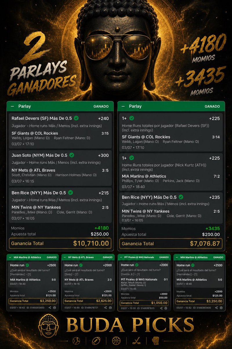 BudaPicks_z's tweet photo. DÍA HISTÓRICO EN MERCADO MEXA🔥🇲🇽

<Total invertido: $800 MXN🏦>
<Total cobrado: $25,761.87 MXN💰>

ROI: 3,120% 🥶‼️ TODO PÚBLICO PARA USTEDES BUDAS.

Desde hace tiempo les he explicado cuál es mi enfoque. No se trata de apostar cantidades enormes esperando un milagro, sino de identificar oportunidades con verdadero valor. 

Con la metodología que he ido desarrollando, muchas veces basta con una inversión pequeña para obtener un retorno importante cuando el análisis conecta. 

Obviamente habrá días malos, porque esto sigue siendo apuestas, pero con disciplina, paciencia y una buena gestión, un par de jornadas como la de hoy pueden marcar una diferencia enorme. 
Aún sigo puliendo muchos detalles del sistema, pero ver a más personas cobrando conmigo confirma que vamos por el camino correcto. Gracias a todos los que han confiado en el proceso. 🙏