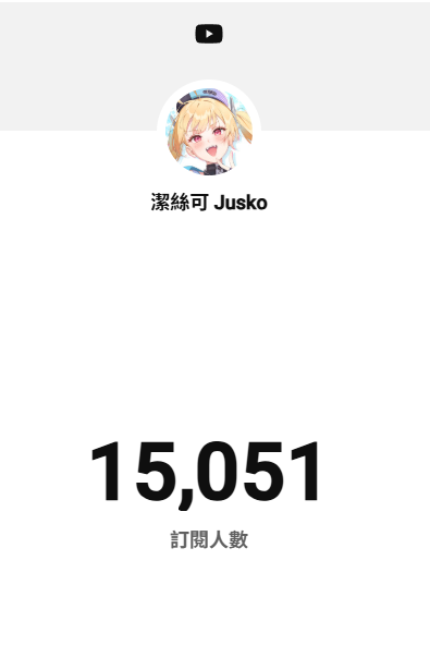 jusko_jd's tweet photo. YT訂閱突然就1.5萬了!!
感謝大家!!! https://t.co/1mlBJPVGRa