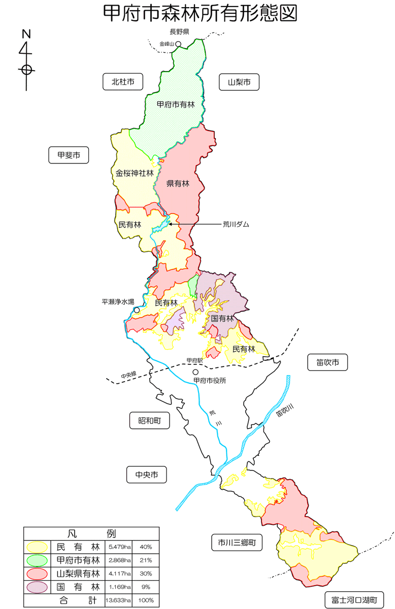 KATSUTAshikyo1's tweet photo. ◉ 甲府市市制施行

○ 甲府市は1889年（明治22年）年7月1日、全国で34番目、関東では横浜、水戸、東京に次ぐ4番目となる市制を甲府総町（こうふそうまち）、上府中総町（かみふちゅうそうまち）、増山町（ますやまちょう）、飯沼村（いいぬまむら）、稲門村（いねかどむら）が集まり発足しました。
人口は31128人で世帯数は6855世帯でした。
実際に市役所が開いたのは10月になってからのことであり、その頃は10月17日が「神嘗祭（かんなめさい）」という祝祭日であったため、日が良いということもあって、10月17日が市制施行の記念日となりました。

○ 市域拡張の変遷
・昭和12年-旧西山梨郡相川村,里
　垣村,旧中巨摩郡貢川村,国母村
　の4村が編入。
・昭和17年-旧西山梨郡千塚村,大
　宮村の2村が編入。
・昭和24年-旧中巨摩郡池田村,旧
　西山梨郡住吉村畔西が編入。
・昭和29年-旧西山梨郡山城村,住
　吉村,朝井村,甲運村,玉緒村,千
　代田村,能泉村,旧中巨摩郡宮本
　村,��鎌田村,二川村,の10村を合
　倂。
　人口は、142807人となりまし
　た。
・平成18年3月-旧東八代郡中道
　町,旧西八代郡上九一色村の一
　部（梯・古関）と合併して現在
　西至る。
　
○ 現在のデータ
・面積∶212.47km²
・人口∶183354人
・人口密度∶863人/km²