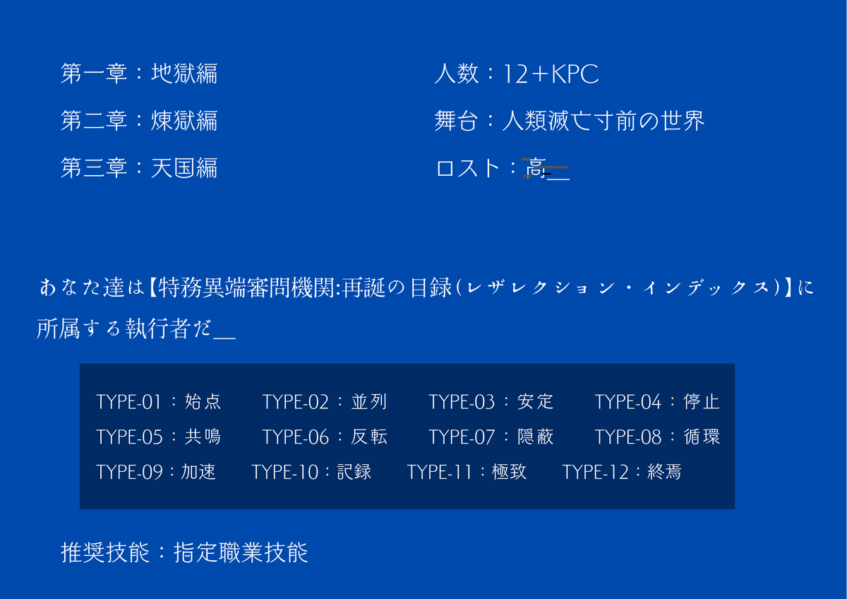 Gamelike292's tweet photo. 一応、こっちでも載せとく。
現在頑張って制作してます https://t.co/QqxUhGdfYw