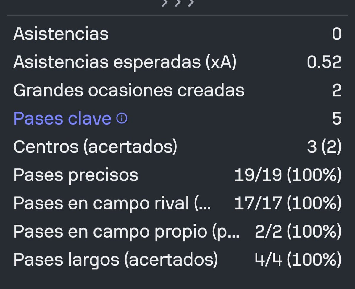 roygaldoss's tweet photo. Las estadísticas no cuentan toda la historia, pero si las sabes leer, explican lo que es Juanfer cada vez que entra en Colombia: un respiro, un pase con sentido, un oasis de paz entre tanto caos. 

No puedes jugar solo 17 minutos y hacer absolutamente todo bien, Juanfer. https://t.co/hNthvRW5T2