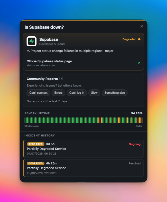JaironDevNull's tweet photo. I added a 90-day uptime section to https://t.co/DNc0pmclLi. https://t.co/vrXdkTUuh6