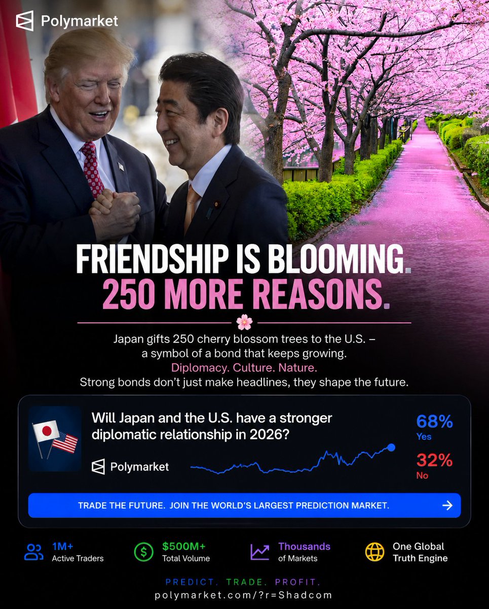 0xSkade's tweet photo. Diplomacy doesn't just shape relationships.

It shapes markets.

From geopolitical alliances to global headlines, @Polymarket lets you see how the world prices tomorrow before tomorrow arrives.

The future isn't guessed. It's traded. https://t.co/pb9bz39tuq