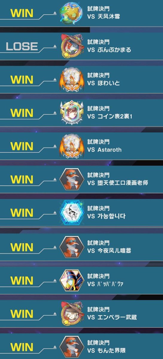 KAZE_FLASH's tweet photo. 時間旅行2019，閃刀的勝率有夠高，煩躁感超高

#YuGiOhMASTERDUEL #遊戯王マスターデュエル https://t.co/uOWhTFdYCw
