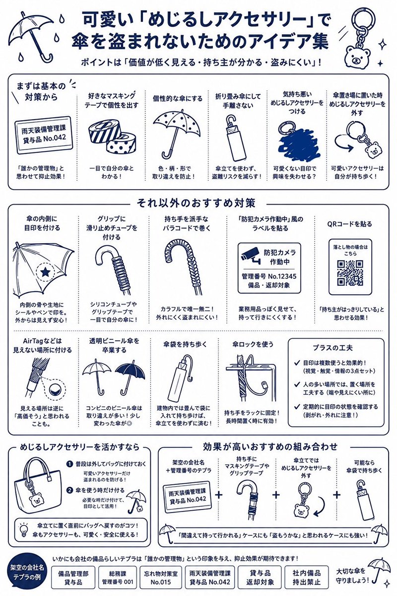 kou39ya_HM's tweet photo. その他の対策はこんな感じかと。
（そもそも盗むな）
めじるしアクセサリーをつけたい場合はバッグやペットボトル等、他人が間違っても触れないものにつけるのが良さそうです😅 https://t.co/0Xt0uOdkdO