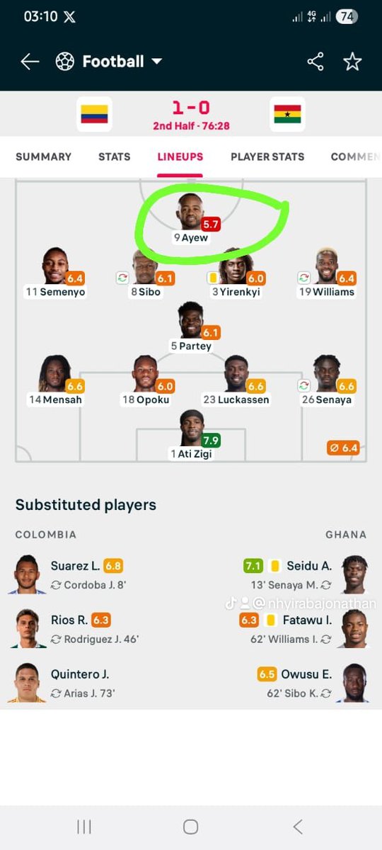 JonathanCobbin3's tweet photo. A whole striker rating.... I'm sad for Ghana https://t.co/zVUsgZCJ72