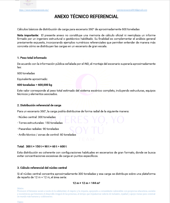 TeamTueres1108's tweet photo. Anexo Técnico "Referencial"
Distribución de Carga escenario 360° BTS
Nota: Sólo corresponde a un muestreo x, pero es cómo se podría realizar el cálculo para mitigar el impacto de carga y realizar su distribución
#BTSALNACIOANL
#BTSENCHILE
#QUEREMOSABTSENELNACIONAL https://t.co/CdknWF5BHi