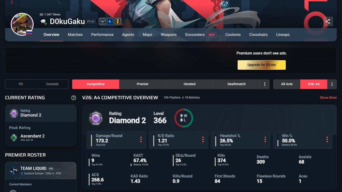 CyberNya1's tweet photo. After the recent MMR / RR changes, Valorant matchmaking still feels weird.
We got matched against a Diamond 2 player who peaked Ascendant 2.
I understand hidden MMR, but visible rank balance still looks completely off sometimes.
Riot, please explain @RiotSupport <3))))))))))))))) https://t.co/RLhX4pNqdy