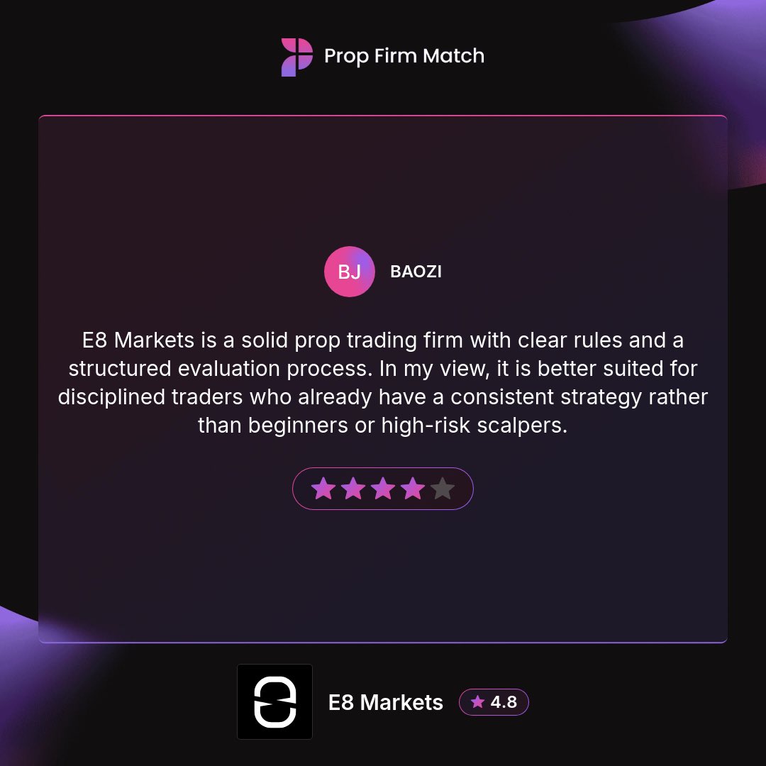 Wine92023's tweet photo. Just posted my objective review of E8 Markets! 📊 Short answer: Great spreads and fast payouts, but watch that real-time equity drawdown.
Read my full breakdown here: [Insert Link] ⚡@PropFirmMatch https://t.co/HMLoy5J812