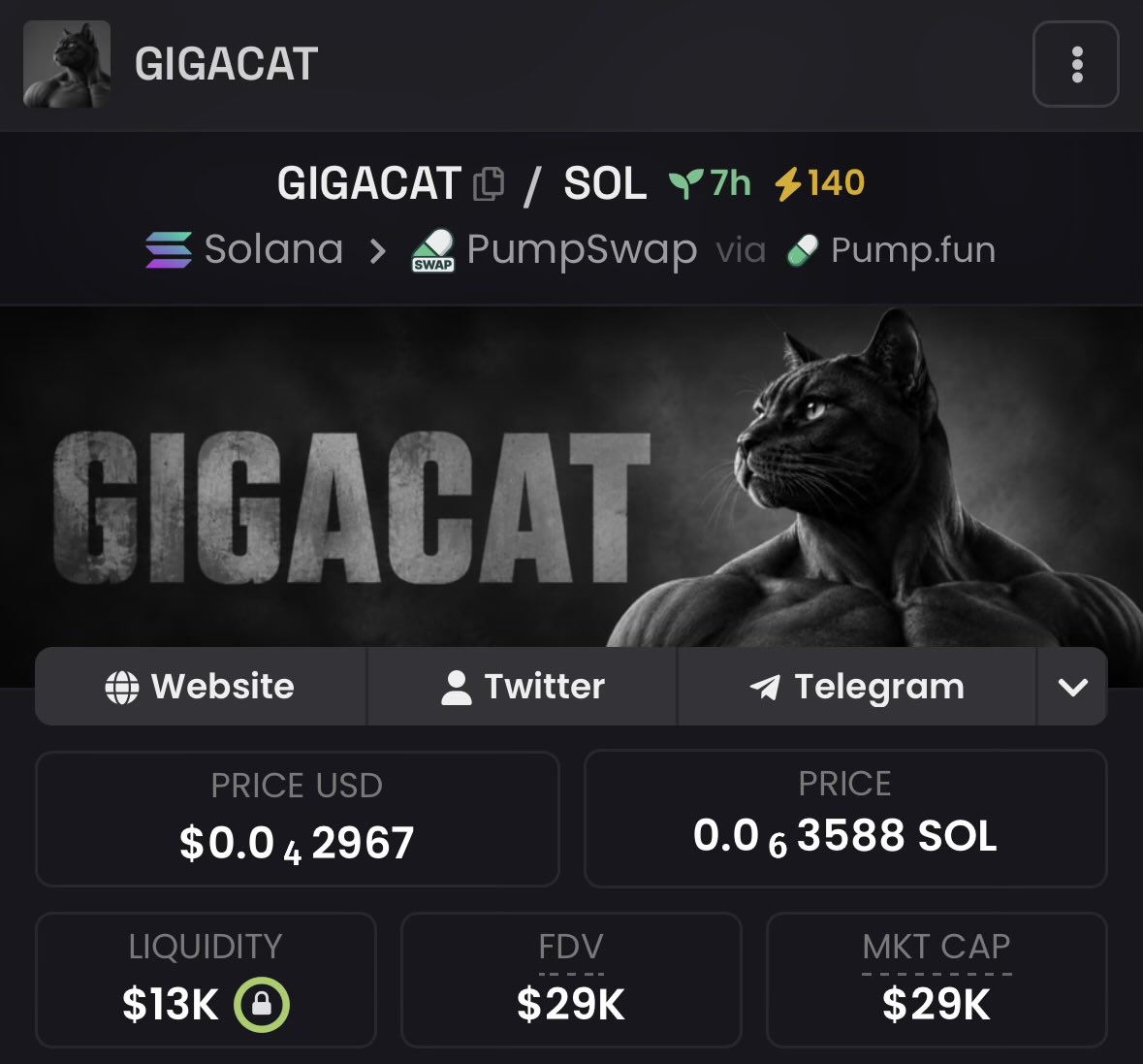 GoatGems's tweet photo. If $ANSEM is at 270 million.

where will be $GIGACAT on a cat memecoin season?

9sKaFxZbC4aHEb9PLmiJ9Hdf5Ad745NQkgu3PHEupump https://t.co/wJ6lDUar6v